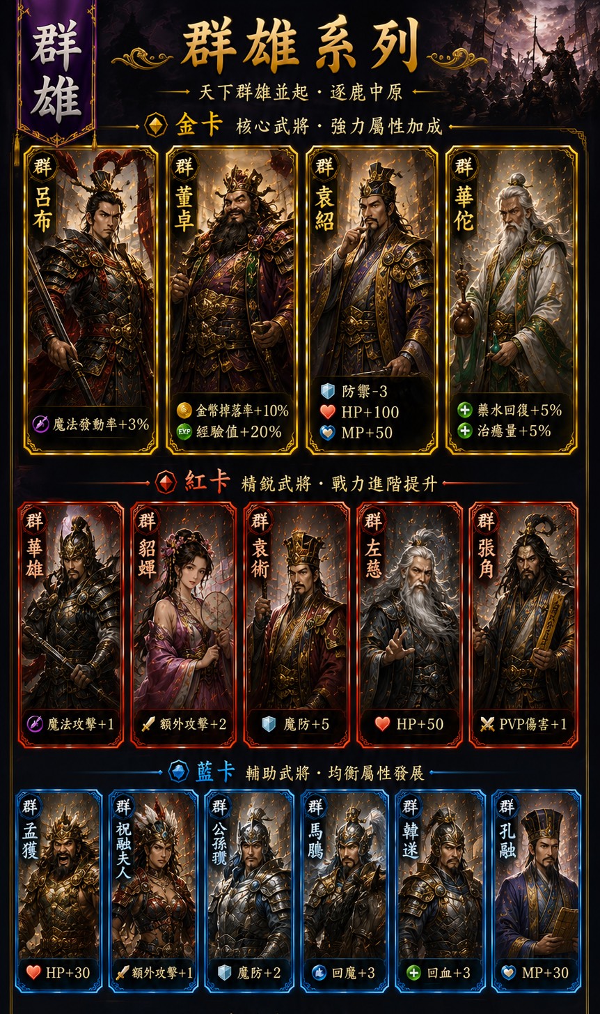 群雄.jpg