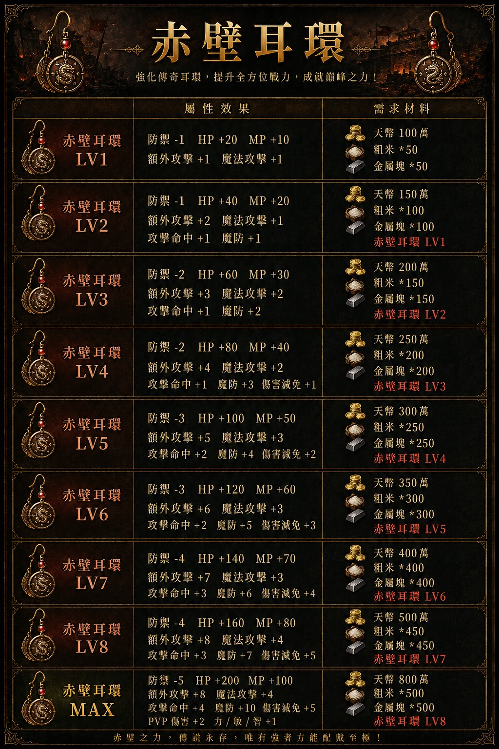 耳環.jpg