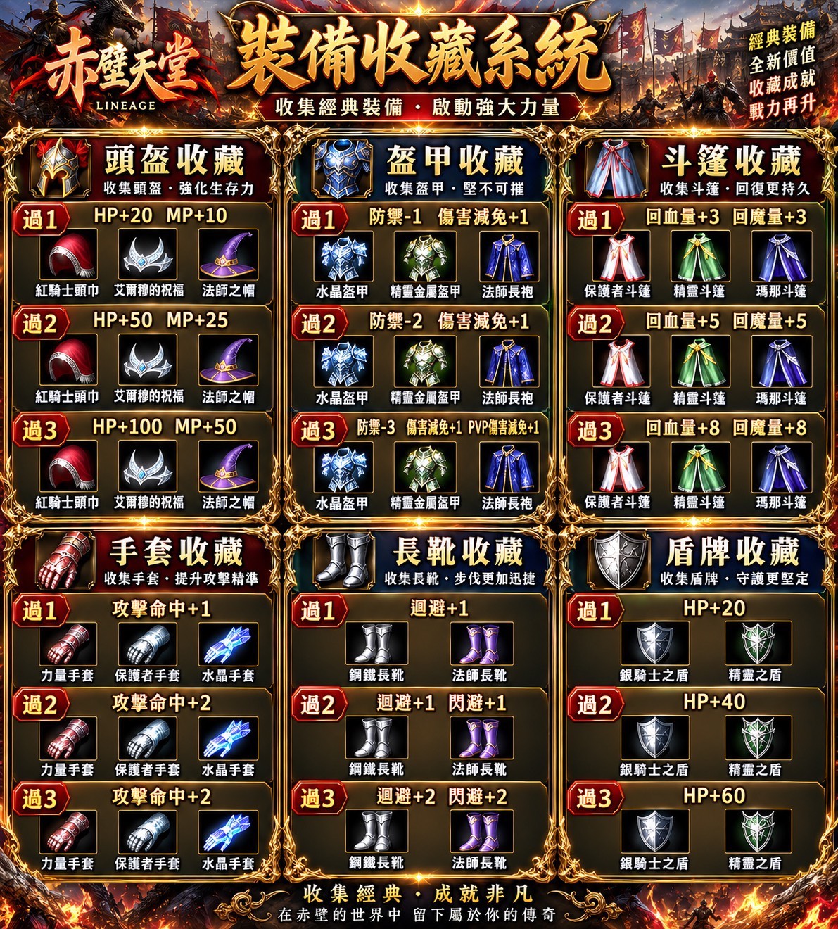 裝備.jpg